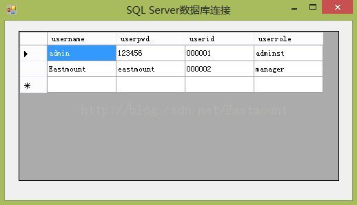 C# SQLServerݿ⼰¼֤֪ʶ