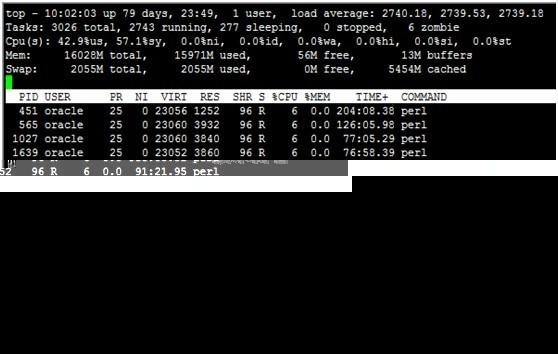 oracleʵ֮oemռcpuڴйĽ취