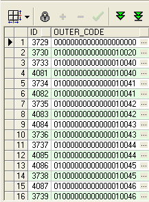 [ת]Oraclerow_number() overظļҪ