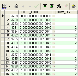 [ת]Oraclerow_number() overظļҪ