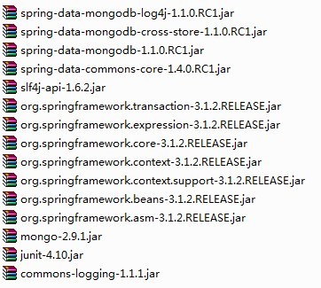 spring- mongodb