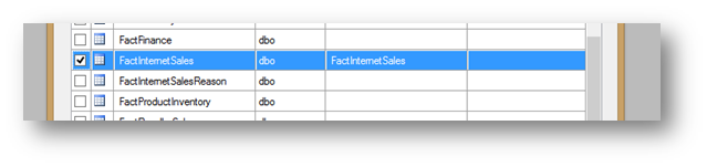 ӦPowerPivot򵥵ķģ