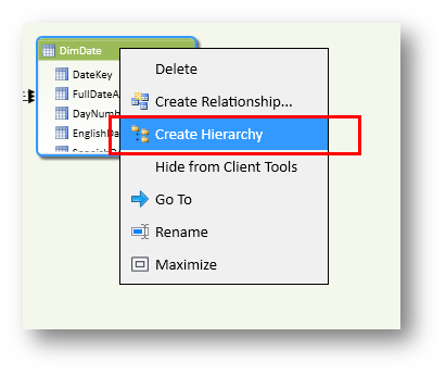 ӦPowerPivot򵥵ķģ