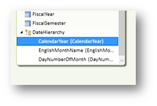 ӦPowerPivot򵥵ķģ