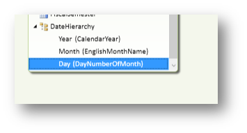 ӦPowerPivot򵥵ķģ