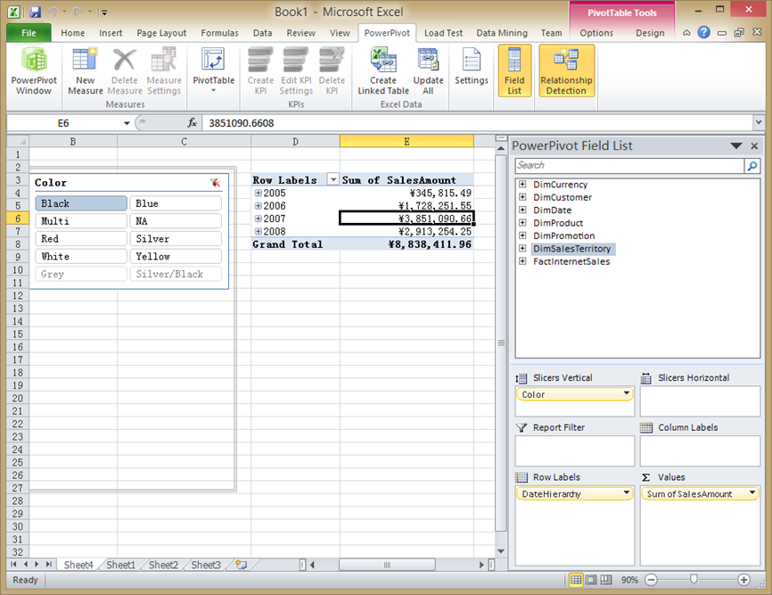 ӦPowerPivot򵥵ķģ