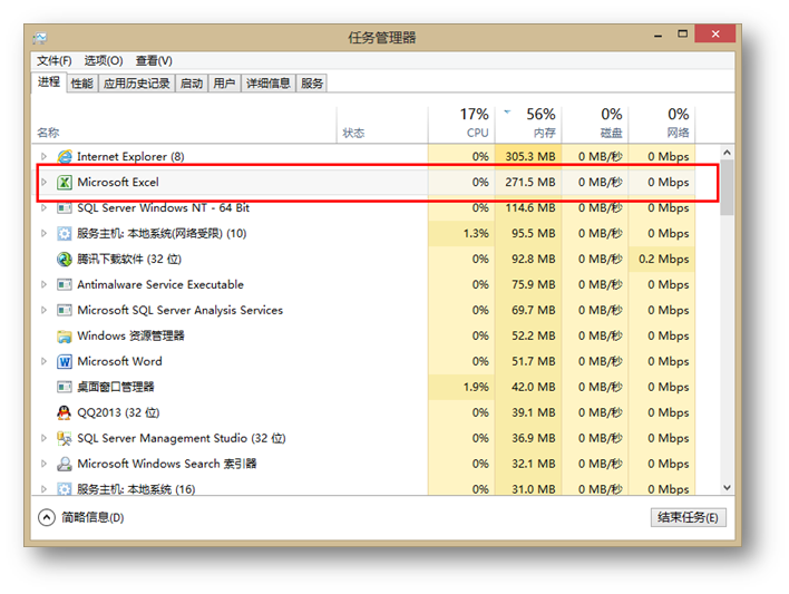 ӦPowerPivot򵥵ķģ