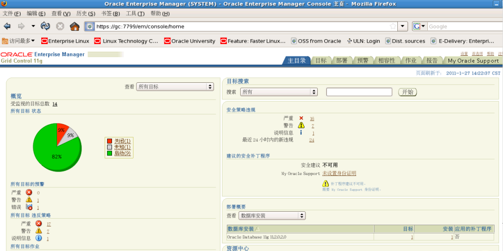Oracle Grid control 11gActive DataGuard 11gװ䲿һ