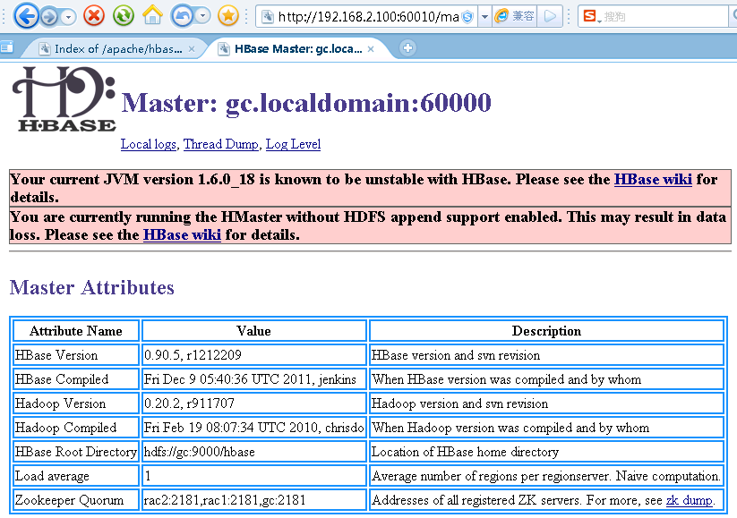 hadoopѧϰ֮-hbaseȫֲģʽװ
