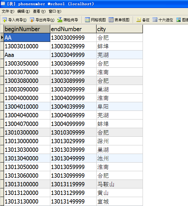 javaȡıļmysqlݿ⡾ʾ1