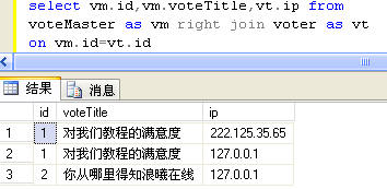 SQL ���ӣ������ӣ������ӣ�ȫ���ӣ������ӣ��������ӣ������ӣ� (ת)