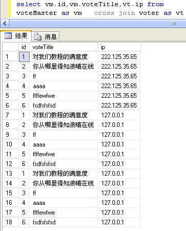 SQL ���ӣ������ӣ������ӣ�ȫ���ӣ������ӣ��������ӣ������ӣ� (ת)