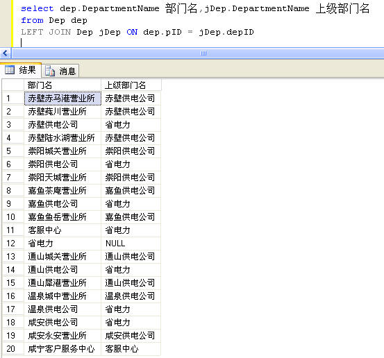 SQL ���ӣ������ӣ������ӣ�ȫ���ӣ������ӣ��������ӣ������ӣ� (ת)