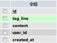 sql��ѯ���ռ�¼���������N����¼