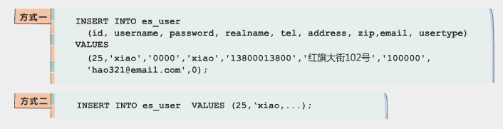 ϰOracle SQL