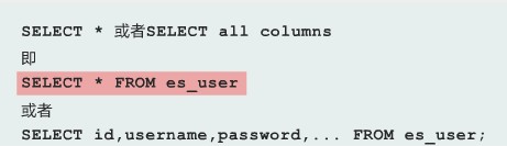 ϰOracle SQL