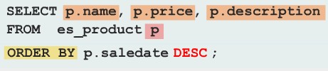 ϰOracle SQL