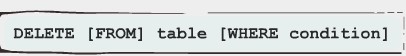ϰOracle SQL