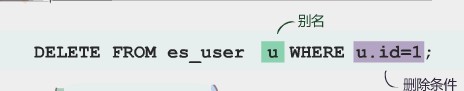 ϰOracle SQL