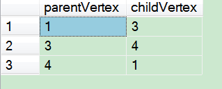SQLServer ݺ£һ
