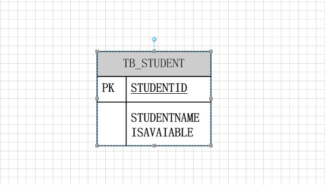����visio 2010����sql server����ģ�͡����ֶ������������򹤳�