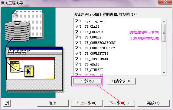 ����visio 2010����sql server����ģ�͡����ֶ������������򹤳�