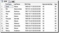 sql ����߶����ȫ��ת�أ�