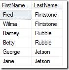 sql ����߶����ȫ��ת�أ�