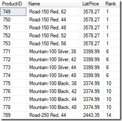 sql ����߶����ȫ��ת�أ�