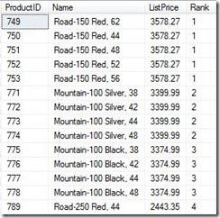 sql ����߶����ȫ��ת�أ�
