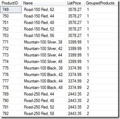 sql ����߶����ȫ��ת�أ�