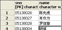 SQL&&&ȫӱʼ