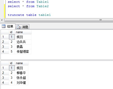 Sql server left join,right join inner joinıȽ