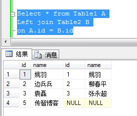 Sql server left join,right join inner joinıȽ
