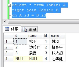 Sql server left join,right join inner joinıȽ