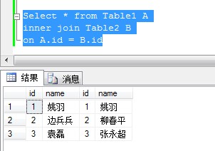 Sql server left join,right join inner joinıȽ