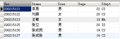 SQL 