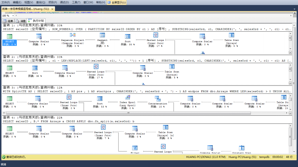 T-SQL�����ռ���������ַ���