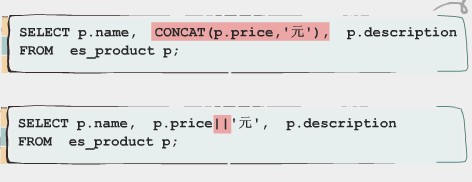Oralce SQL���Թ��ú�����һ��