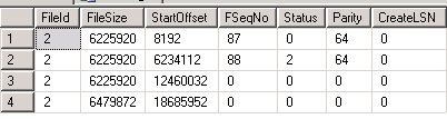 SQL Server־õȷ