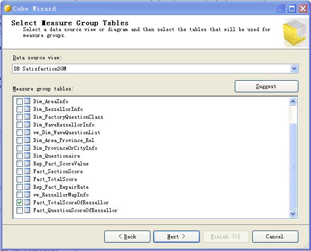 sql server 2008 һһｨolapĿ