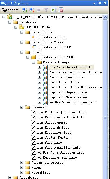 sql server 2008 һһｨolapĿ