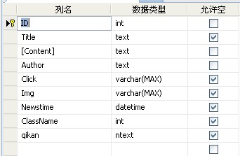 ���ݿ�ʧ����