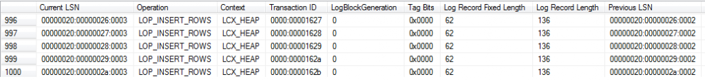 鿴SQL Serverռ Part 2