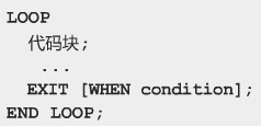 PL/SQLĶ壨5ѭ