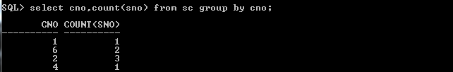 Oracle 11gϵСߡSQL ѧϰ