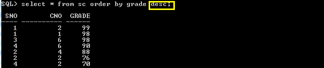 Oracle 11gϵСߡSQL ѧϰ