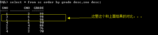 Oracle 11gϵСߡSQL ѧϰ