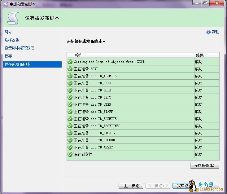 SQLServer 2008 R2������SQL������û������