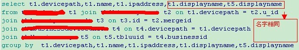 session.createSQLQuery()
